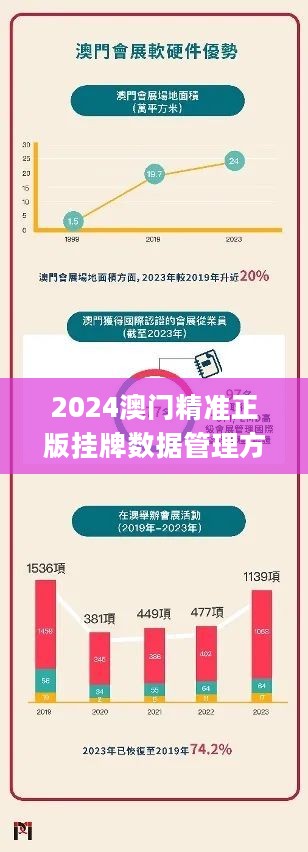 图书 第236页