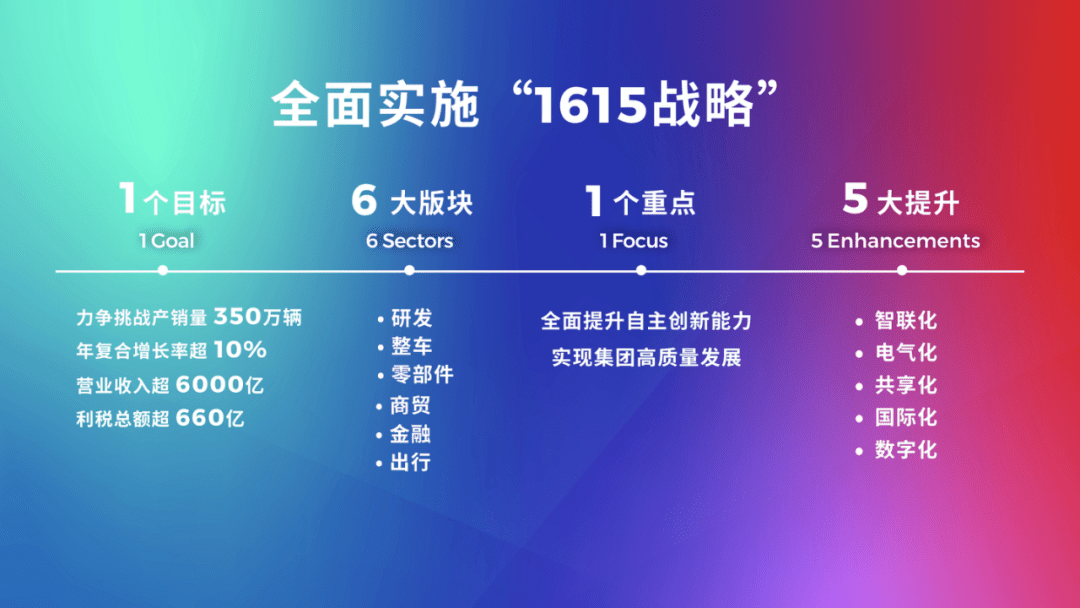 第842页