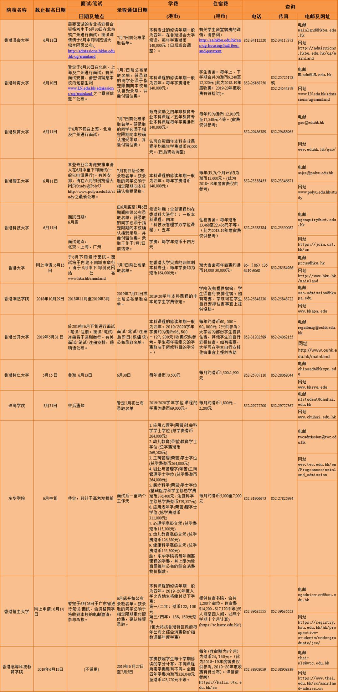 旧澳门开奖结果+开奖记录,社会责任实施_科技版58.279
