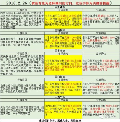 最准一肖一.100%准,社会责任实施_强劲版5.207