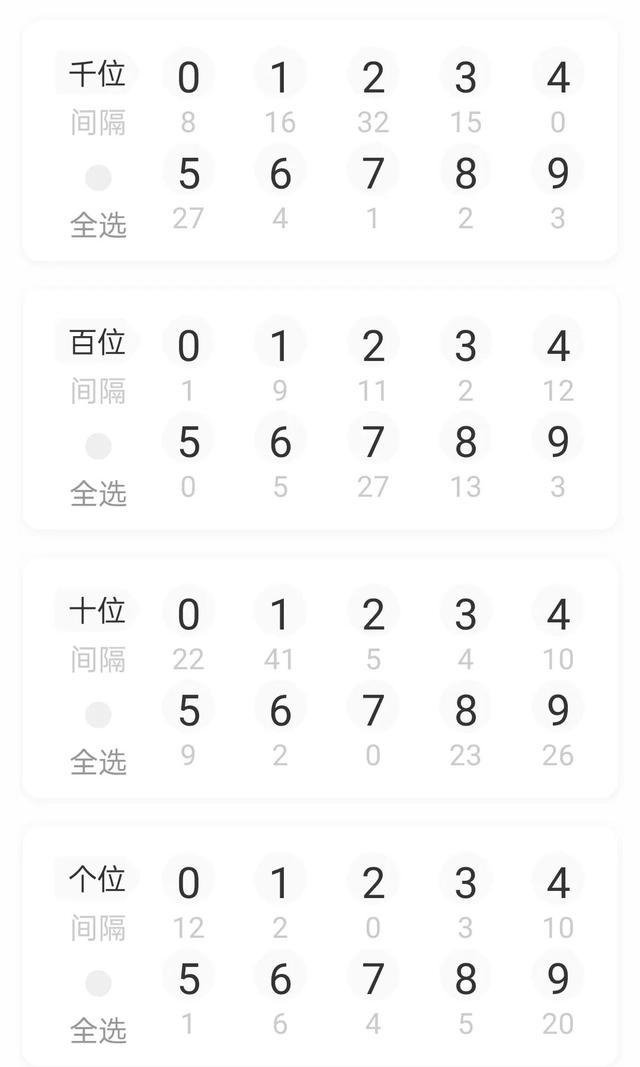 最准一肖一码一一子中特7955,平衡计划息法策略_风尚版31.262