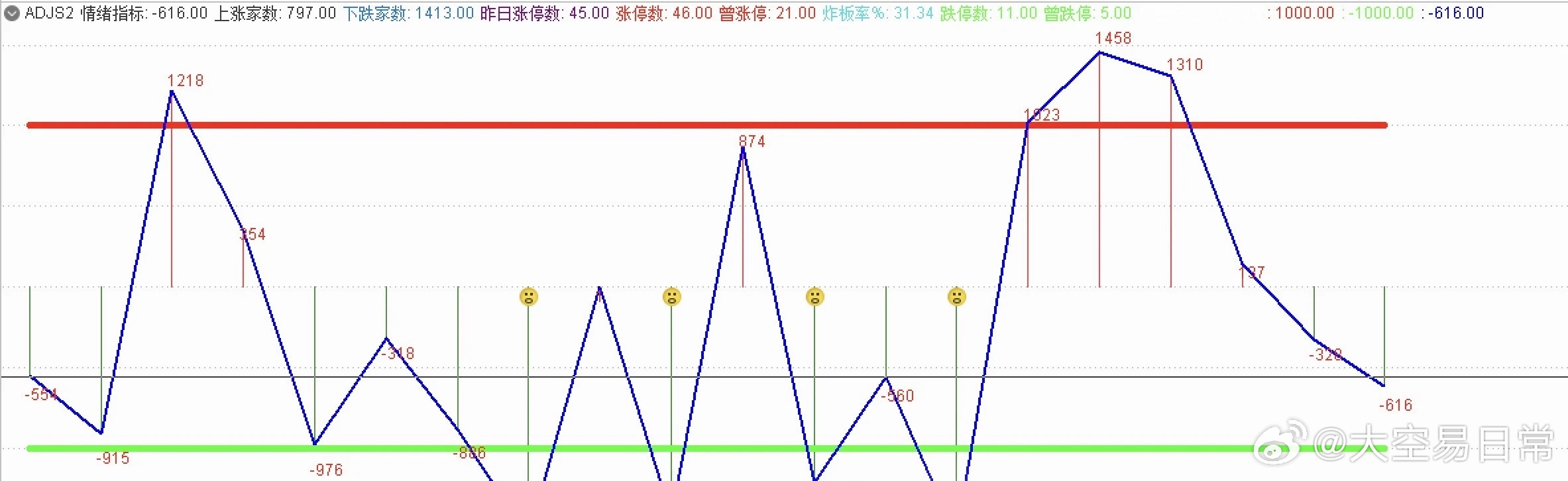 第837页