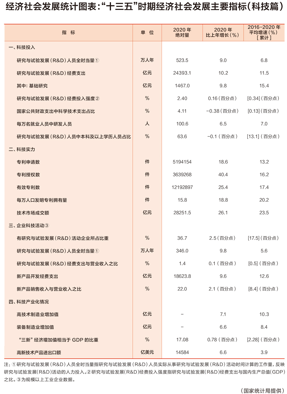澳门一码一码100准确张子慧,统计材料解释设想_科技版26.671