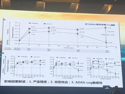 软件开发 第230页