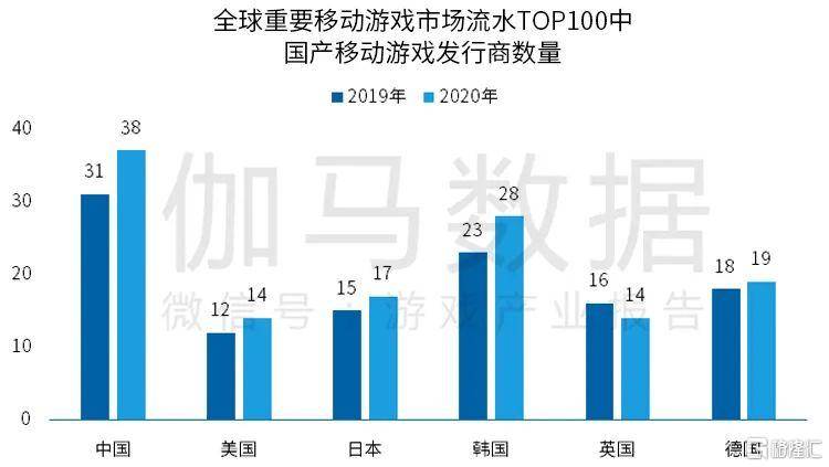 澳门三肖三淮100淮,深究数据应用策略_世界版30.426