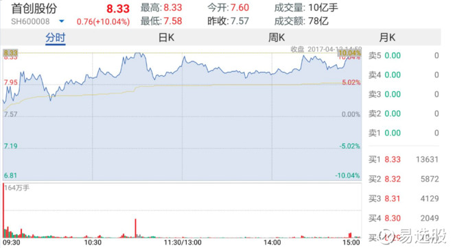 澳门今晚一肖必中特,精准分析实践_供给版52.817