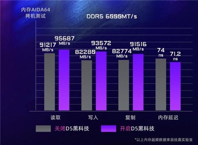 澳门今晚上必开一肖,高效性设计规划_明星版43.747