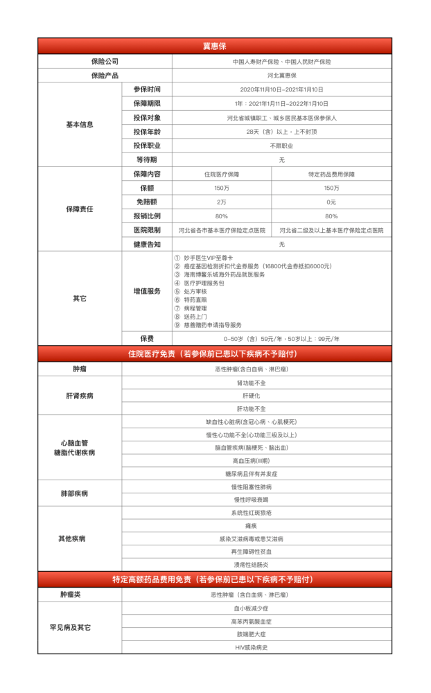 澳门六和彩资料查询2024年免费查询01-36,快速处理计划_为你版74.288