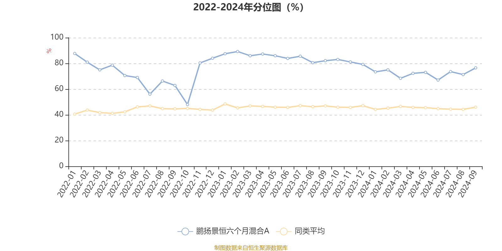 澳门六开彩开奖结果开奖记录2024年,自我评价_套件版80.680