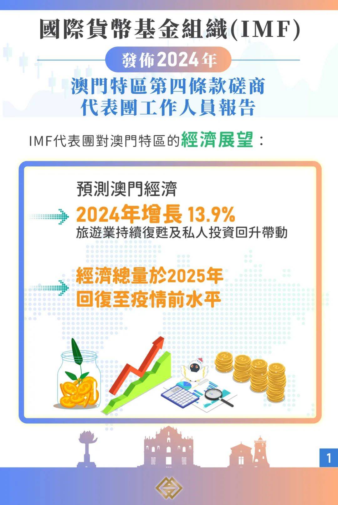 澳门内部最准资料澳门,社会责任实施_感知版59.988