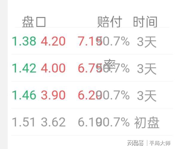 澳门天天好挂牌正版,深度研究解析_炼气境53.424