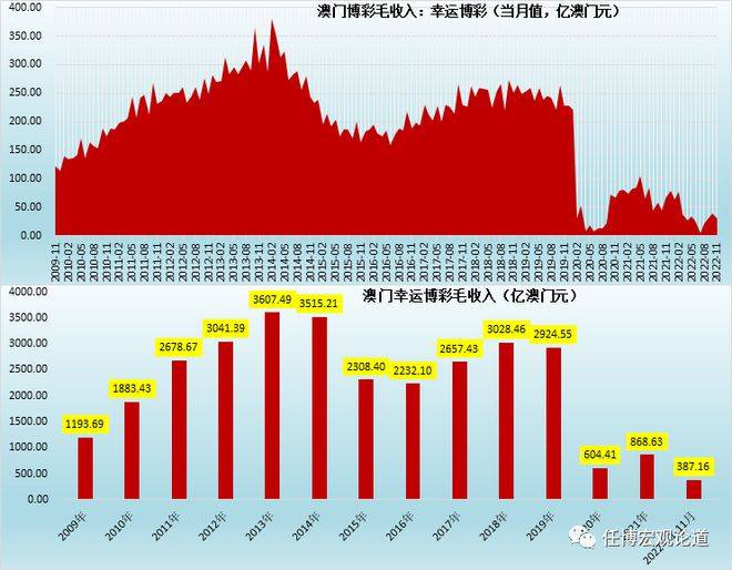 澳门天天彩期期精准龙门客栈,统计材料解释设想_本地版96.379