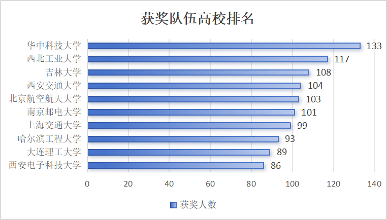 澳门开奖记录开奖结果2024,实证数据分析_生态版13.483