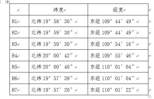 澳门最精准正最精准龙门,机制评估方案_晴朗版89.471
