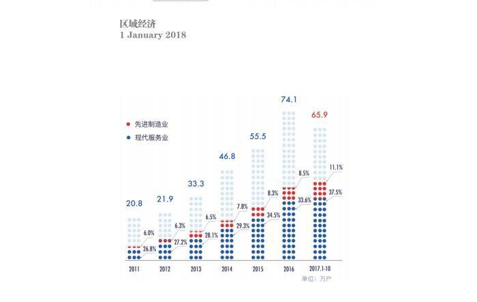 第827页