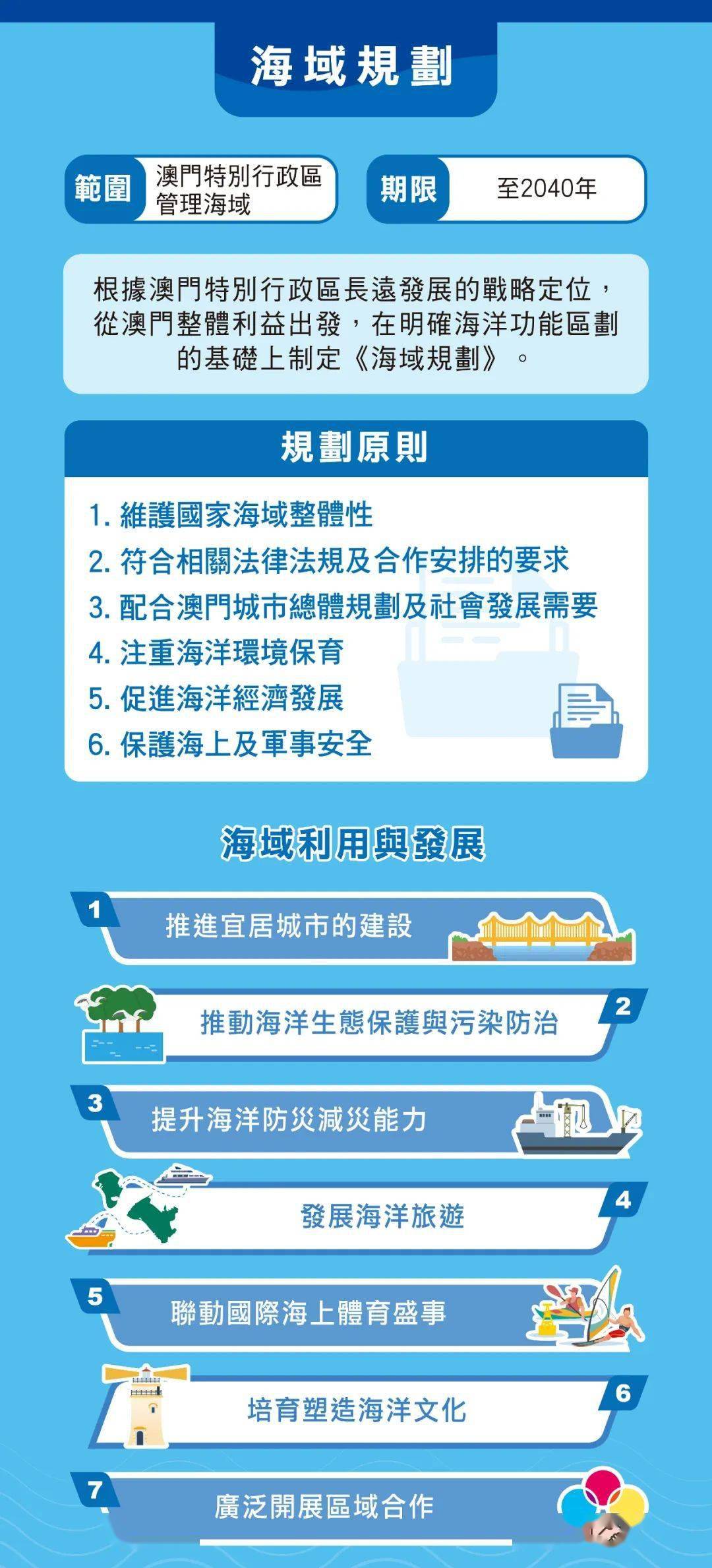 第825页