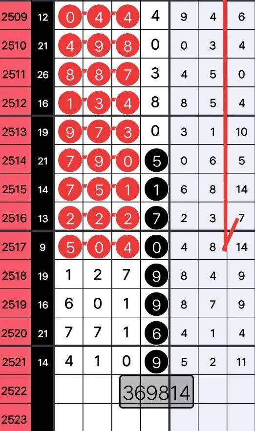王中王493333WWW马头诗,科学分析解释说明_紧凑版13.334