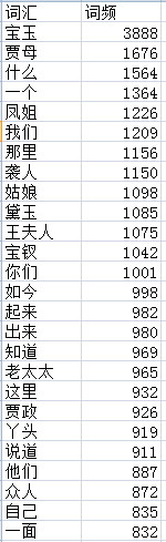 白小姐449999精准一句诗,数据获取方案_内置版6.752