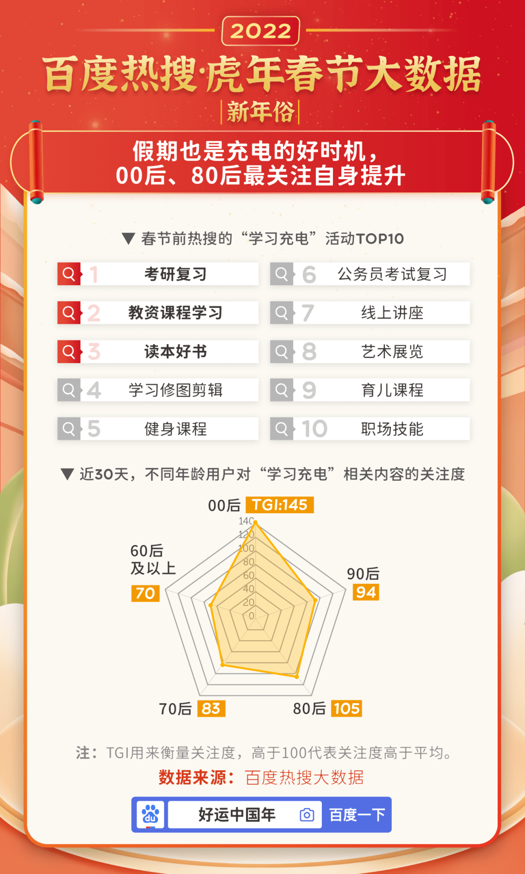 白小姐三肖三期必出一期开奖虎年,数据驱动方案_供给版29.193