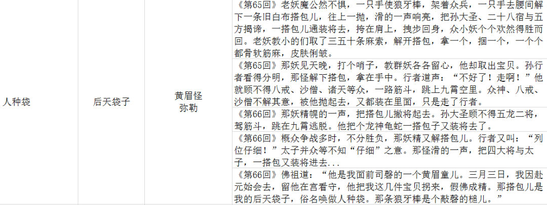 管家婆一码一肖最准资料,科学数据解读分析_云端共享版88.242