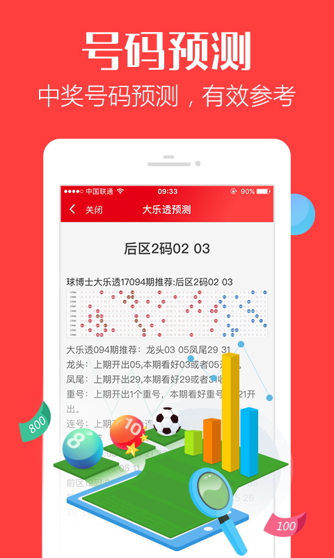 管家婆一票一码100正确河南,精准分析实践_未来版9.866