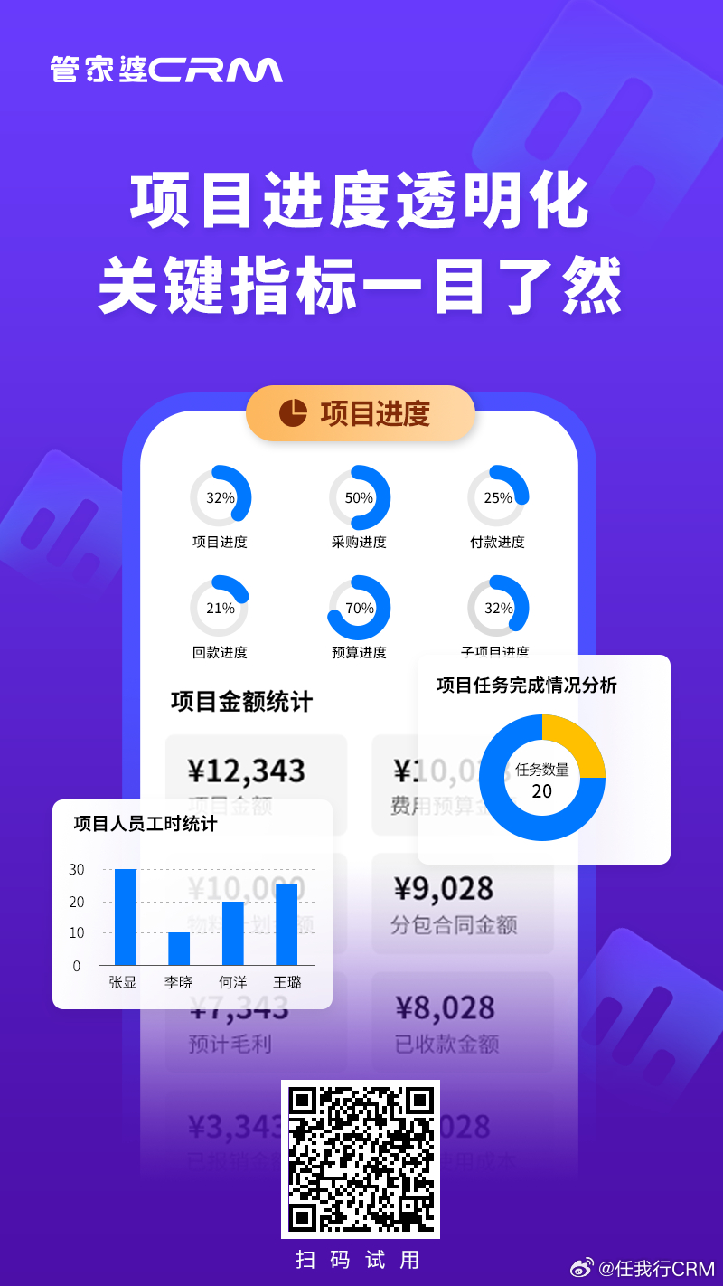 管家婆一票一码100正确济南,精准数据评估_先锋版12.153