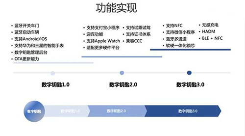 香港4777777开奖结果+开奖结果一,稳固计划实施_程序版67.566