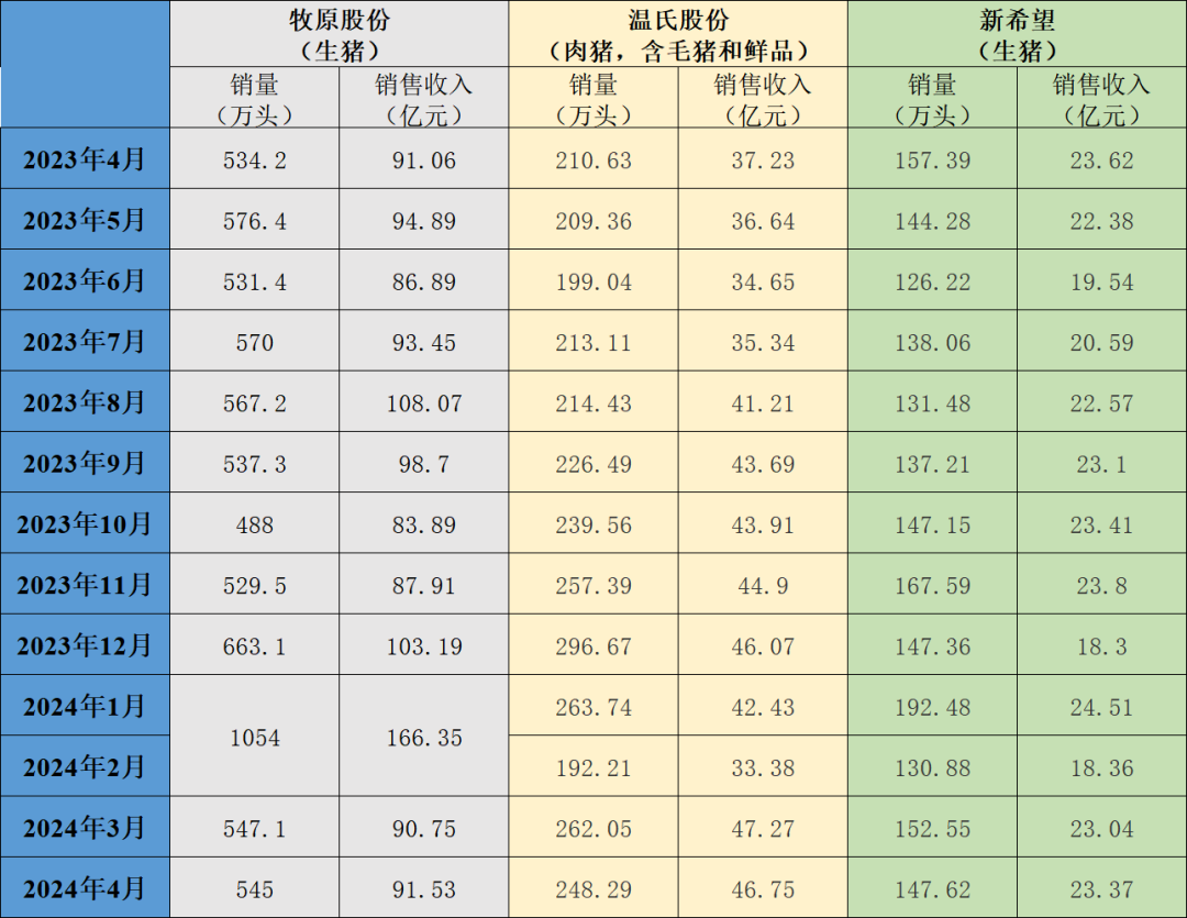 香港6合开奖结果+开奖记录2023,科学依据解析_外观版93.327