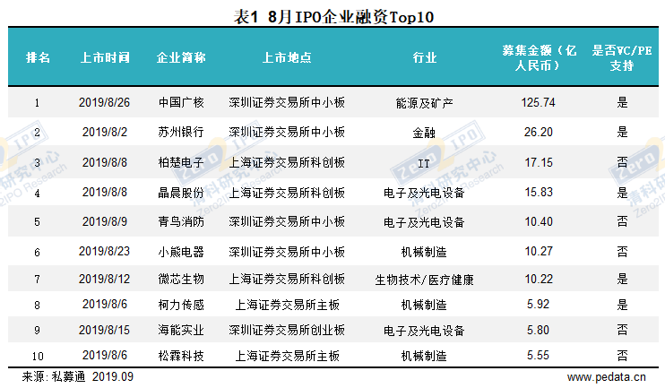 香港6合开奖结果+开奖记录今晚,精准数据评估_竞技版25.946