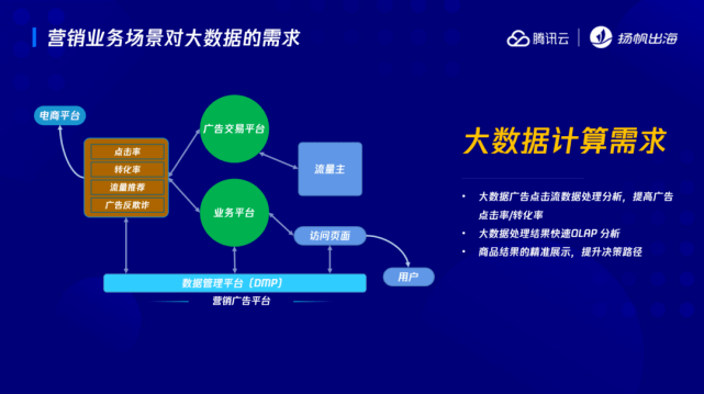 香港三期必开一期,深入登降数据利用_社交版65.964