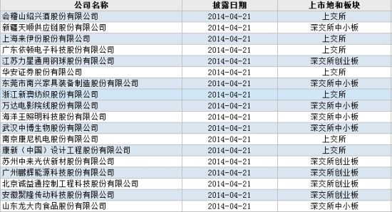 香港今晚4777777开奖结果,机制评估方案_发布版87.528