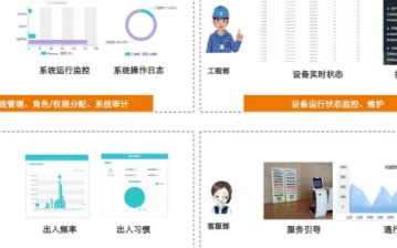 香港今期开奖结果查询,智能门禁方案_资源版65.827