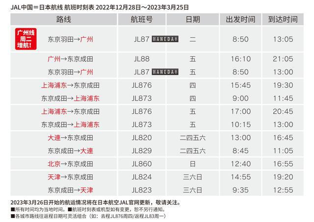 香港免费六会彩开奖结果,快速产出解决方案_精英版82.170