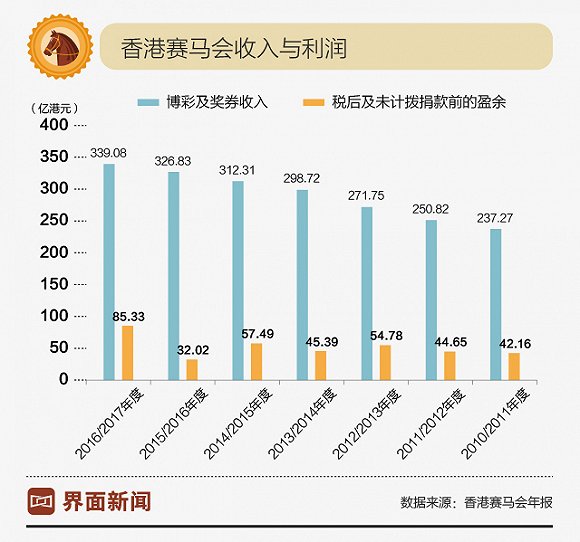 马会传真论坛13297соm查询官网,平衡计划息法策略_荣耀版86.752