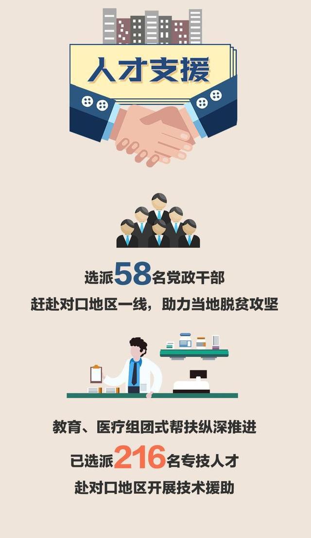 中国脱贫最新成果，小村子的故事与温情纽带成就辉煌篇章