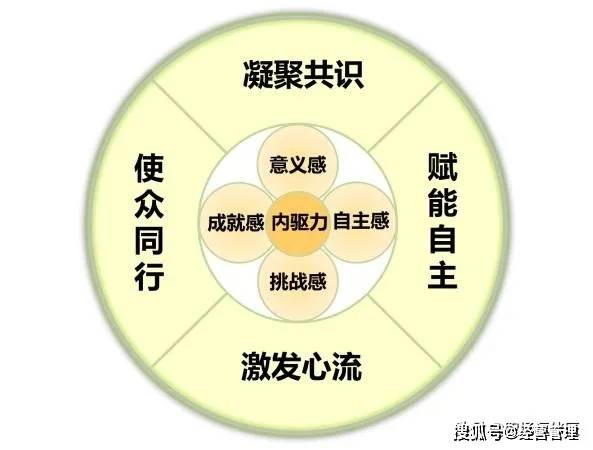 100%最准的一肖,稳固执行战略分析_定制版60.622