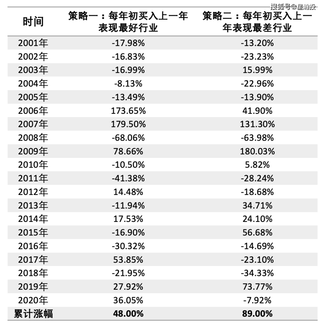118图库彩图免费大全,历史决策资料大全_颠覆版70.354