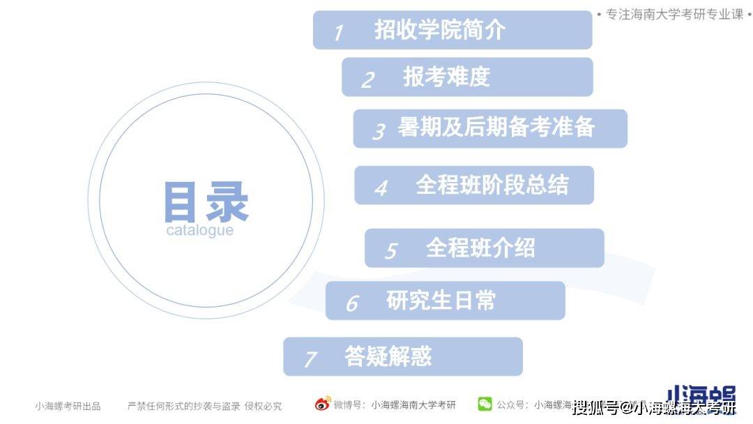 第796页