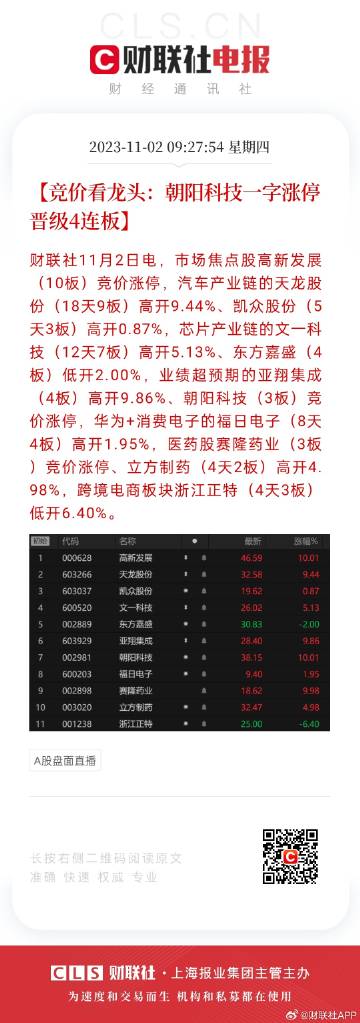 2024天天彩全年免费资料,现况评判解释说法_创新版1.495