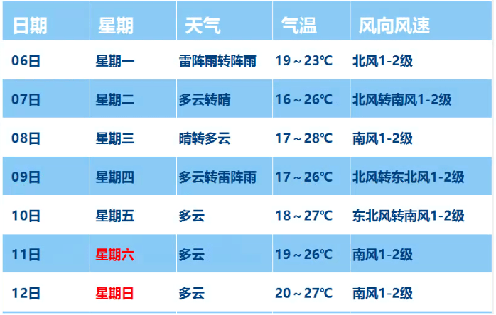 2024年新澳门今晚开奖结果,全面实施策略设计_精选版78.623
