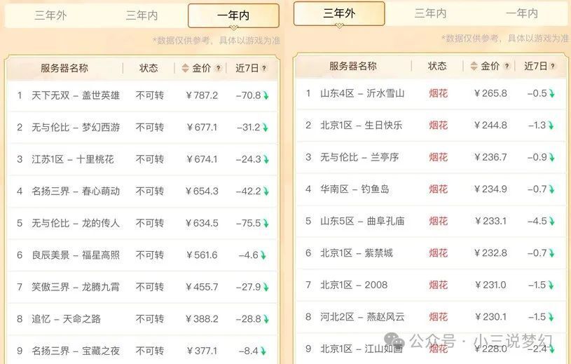2024年新澳门今晚开奖结果查询,稳健设计策略_经典版83.933