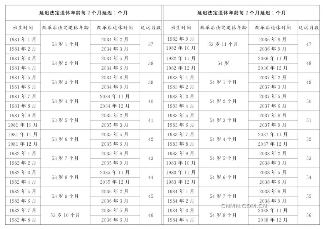 2024年澳门全年免费大全,平衡执行计划实施_原汁原味版48.356