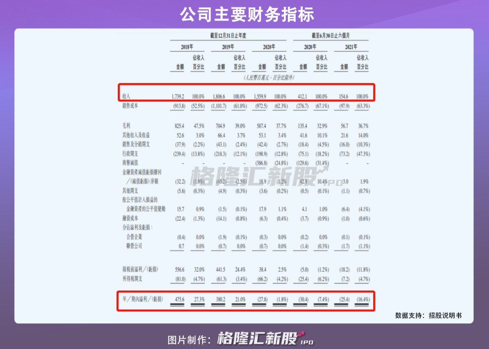 2024新奥历史开奖记录香港,标准执行具体评价_极致版30.298