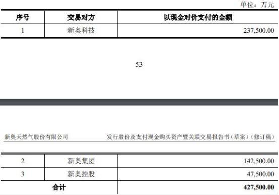 2024新奥天天免费资料53期,灵活性执行方案_私密版32.459