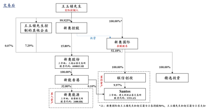 2024新奥正版资料四不像,系统评估分析_炼气境83.205