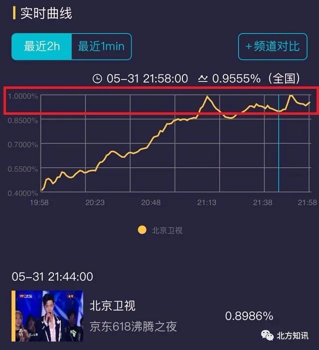 2024新澳三期必出一肖,数据解析引导_定向版24.898