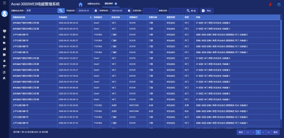 2024新澳三期必出三生肖,深入研究执行计划_电影版32.298