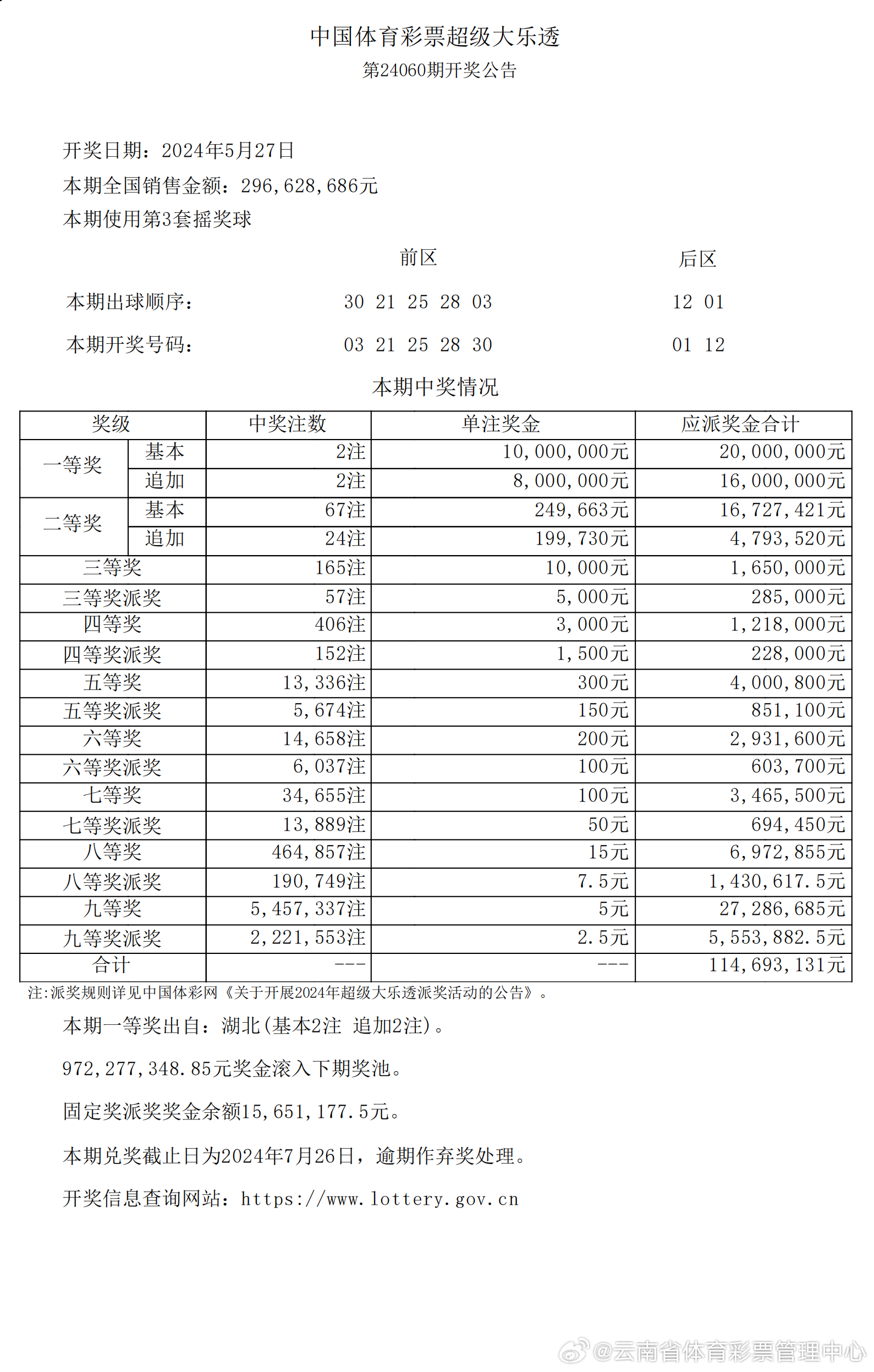 2024新澳开奖结果记录查询,稳健设计策略_随身版7.493