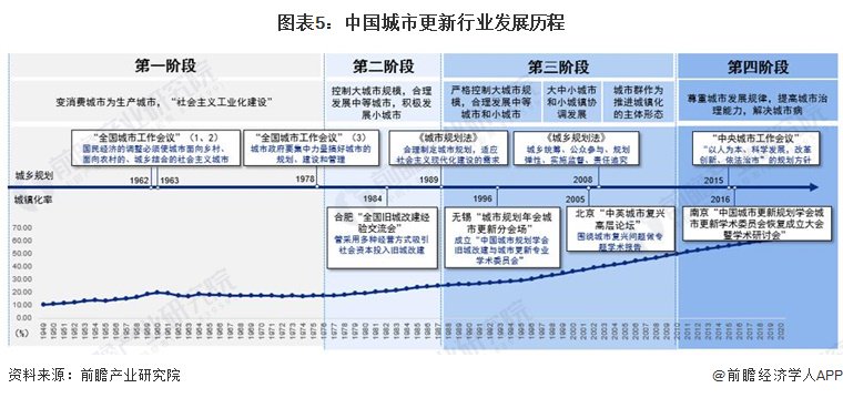 2024新澳最准的免费资料,科学历史与发展_效率版33.208