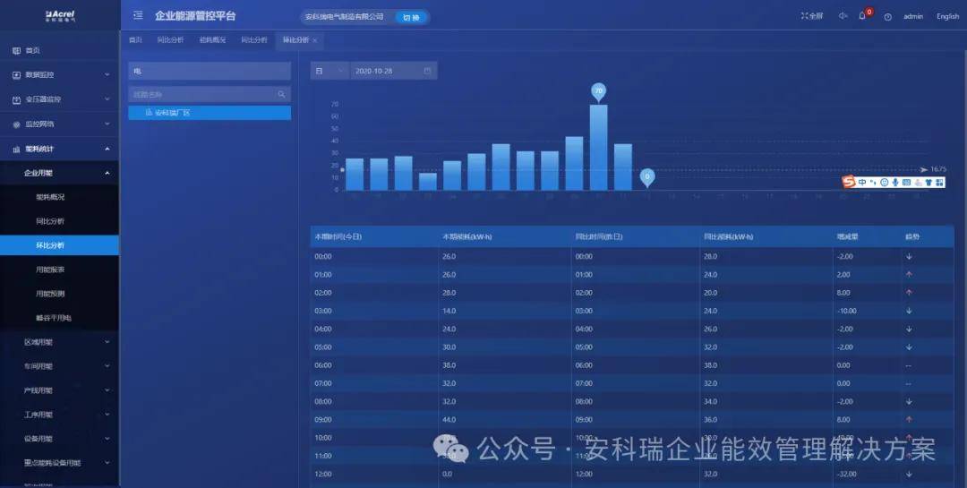 2024新澳正版免费资料的特点,数据管理策略_全球版17.145